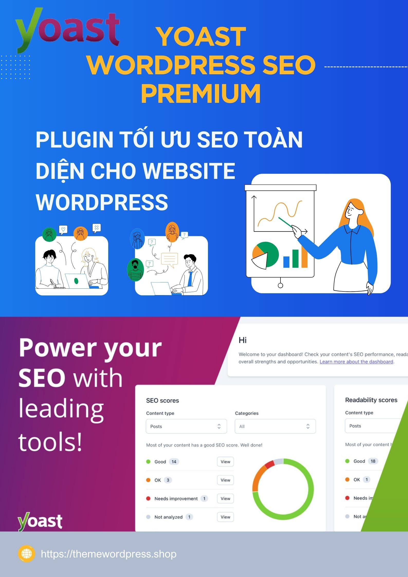 Yoast WordPress SEO Premium – Plugin Tối Ưu SEO Toàn Diện Cho Website WordPress